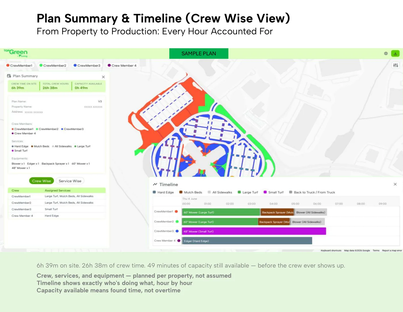 A page from the sample job plan: the property map with service areas, and a timeline of each crew member's tasks